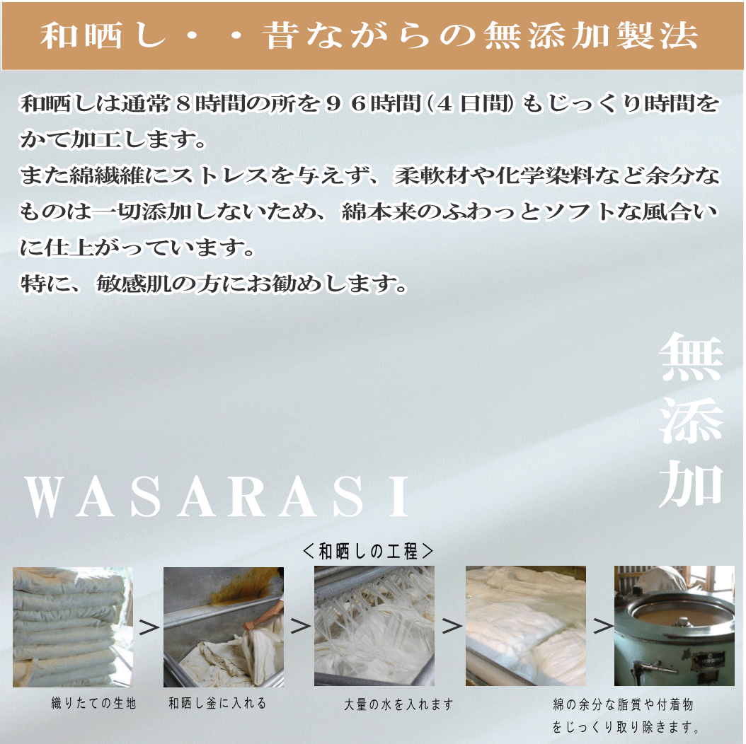 【★5のつく日限定!★5%オフOP有★】 掛け布団カバー シングルロング 150×210cm 無添加 和晒し 綿100% 日本製 白色 無地 205本打ち込み [3]