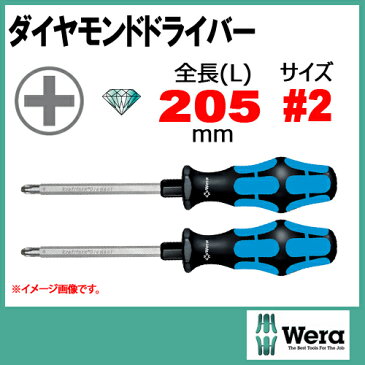 [タモリ倶楽部で紹介された！] Wera ダイヤモンド プラスドライバー＃2　2本セット 50SPH-2