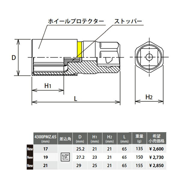 Koken koken �������� Z-EAL 1/2-12.7sq���ۥ�����ʥåȥ����åȡ�19mm | ������� ���� �ۥ����� ��ư������ ���� DIY �ڥȥ� ������ ���ԥʡ��ϥ�ɥ� �ϥ�ɥ� ���� �����