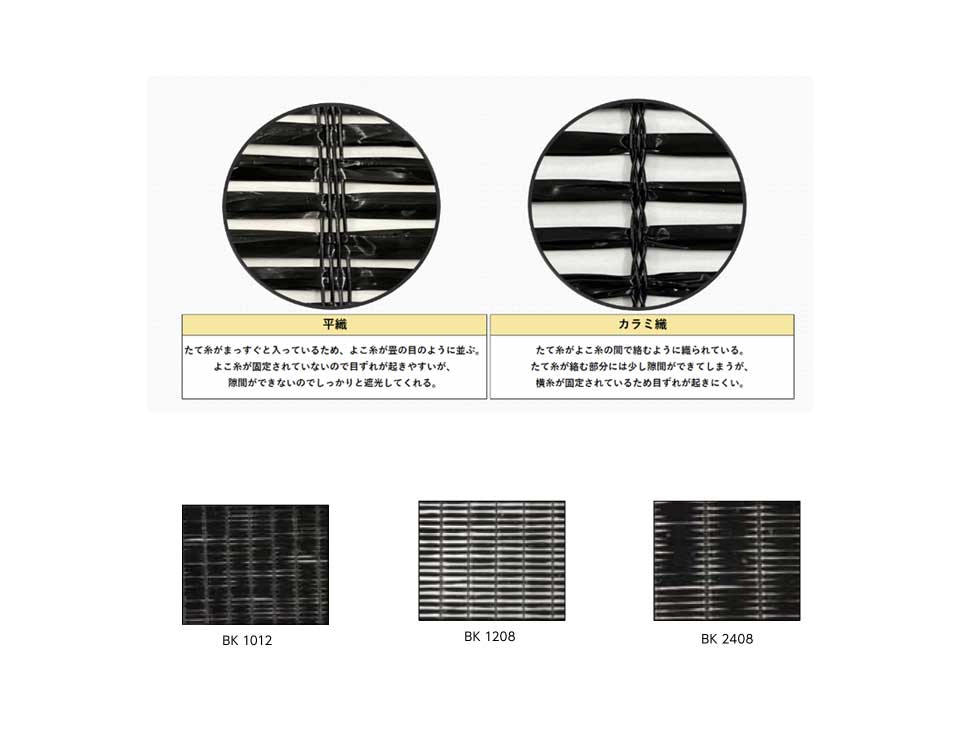 遮光ネット ワイドスクリーン BK1206 遮光率40-50% 巾4m 長さ50m からみ織 黒 ※個人宅配送別途送料※ ※沖縄・離島別途送料※ 3
