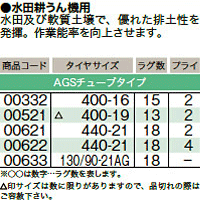 要在庫確認耕運機 タイヤ ブリヂストンAL15 400-16 2P チューブタイプ個人宅配送不...