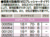 要在庫確認収穫機 バインダー タイヤ ブリヂストンFTI 20×80-10 TL チューブレスタ...