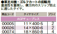 要在庫確認草芝刈機 ゴルフカート タイヤ ブリヂストンPR 18×850-8 4P TL チューブ...
