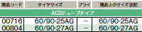 要在庫確認田植機 タイヤ ブリヂストンR14L 60/90-25AG チューブタイプ個人宅配送...