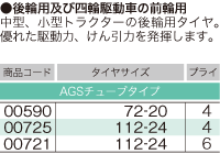 要在庫確認トラクタータイヤ ブリヂストンFSLW 11.2-24 6P チューブタイプ後輪タイ...