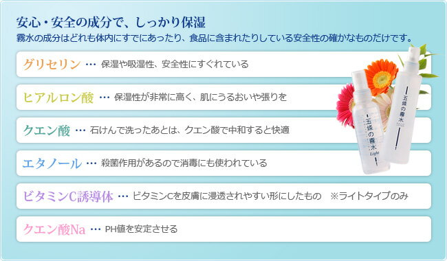 五條の霧水 (ベーシック) 200mL 無添加...の紹介画像2