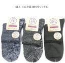 【送料無料】婦人 シルク混 綿混 細リブ ソックス 絹混 レディースソックス ・ 婦人靴下23-25cm【ポッキリ】可愛い 春夏 さらっと爽やかな綿混素材使用 汗ばむこれからの季節にピッタリ 快適な履き心地 白×紺系 白×黒系 チャコール