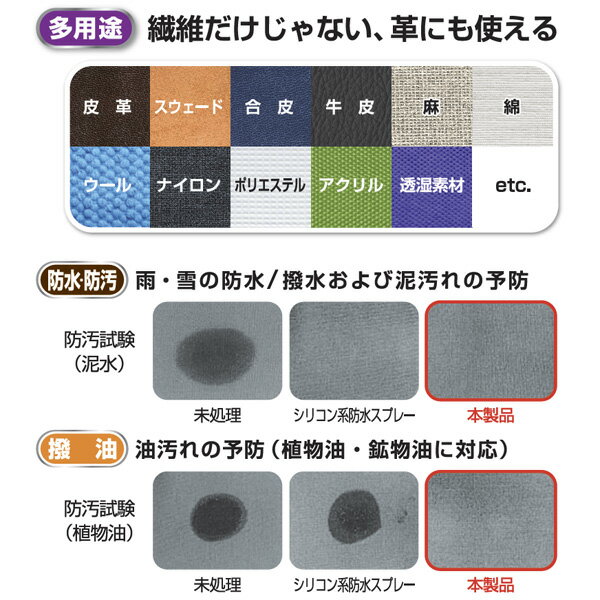 防水スプレー多用途+長時間 大容量・傘4.4本分 3本セット【送料込】一部除く フッ素パワー最大10倍長持ち 防水透湿素材もOK！ 革・スウェードにも使える セメダインHC-010 【業】【箱】 3