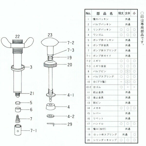 クラマタ卓上手押噴霧器 小型用パッキンセット ...の紹介画像3