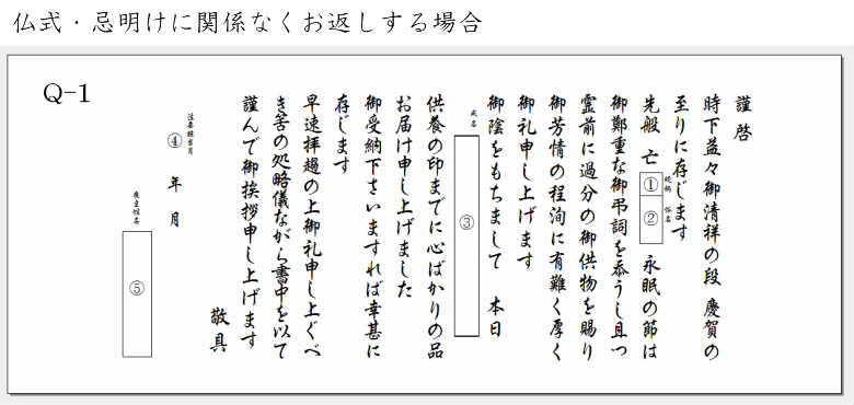 自社制作 災害お見舞い目録 義援金目録 代筆料込み　 官公庁、各種団体への目録