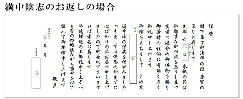 葬儀後返しの奉書 挨拶状 休日 祝日休まず発送 仏用 香典返し 手紙 奉書 後返し オリジナル 薄墨 神式 ランキング お礼状 印刷 挨拶 葬式 あいさつ 返礼品につける 仏式 満中陰志 あいさつ状 １枚から出来る 香典返しにつける挨拶状 Sale 86 Off
