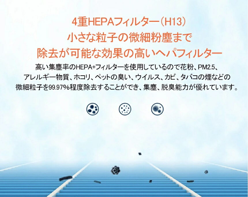 交換用フィルター (H-2専用) 【宅急便 送料無料】 4層 HEPAフィルター採用 空気清浄機 フィルター交換 コロナウイルス対策 ヘパ ヘパフィルター ヘパフィルタ ウィルス対策 換気 IJIO製