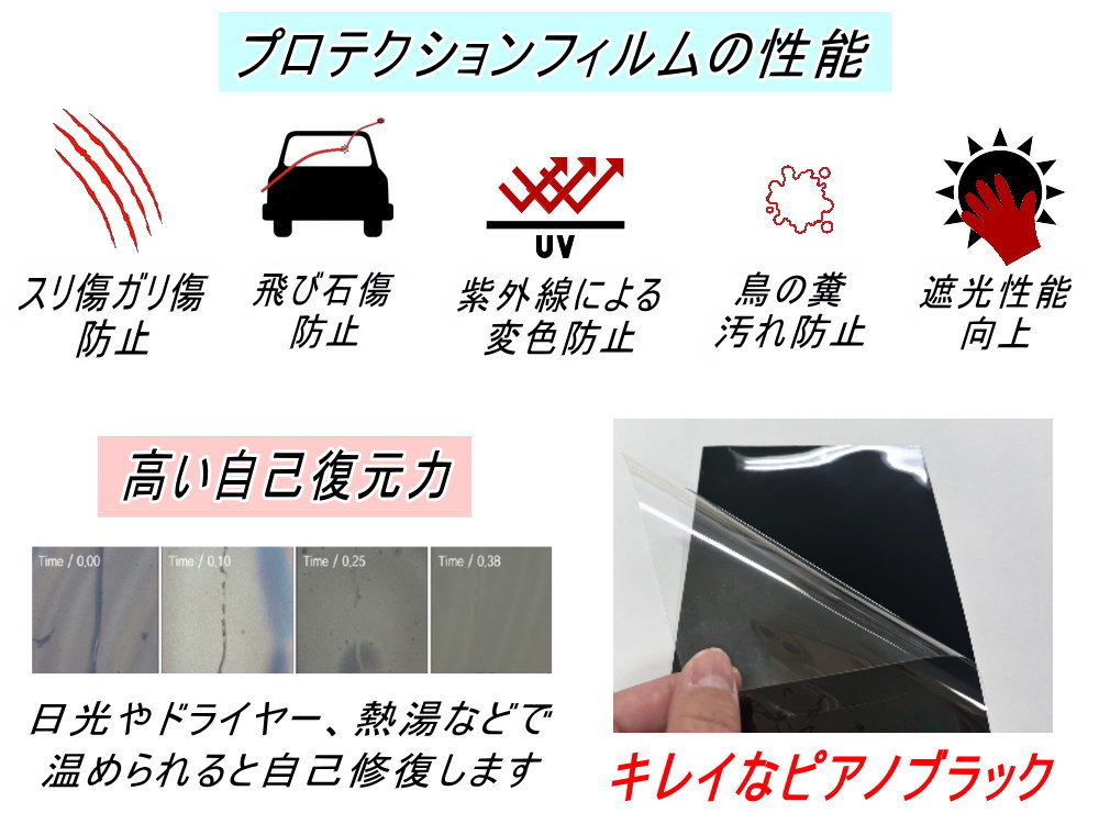 �֥�å��ץ��ƥ������ե���� �ڥݥ����10�ܡ� PPF�ե���� 6������ �ڤ���� ���� A4������ ��20cmxĹ��30cm ¾��Ĺ��ǽ ��Ƚ������ �ڥ���ȥץ��ƥ������ե���� �ԥ��Υ֥�å� ��ͭ ���ʽ��� �ݸ�ե���� ���ɻߥե���� ������åԥ� ��������� ���ɻ�