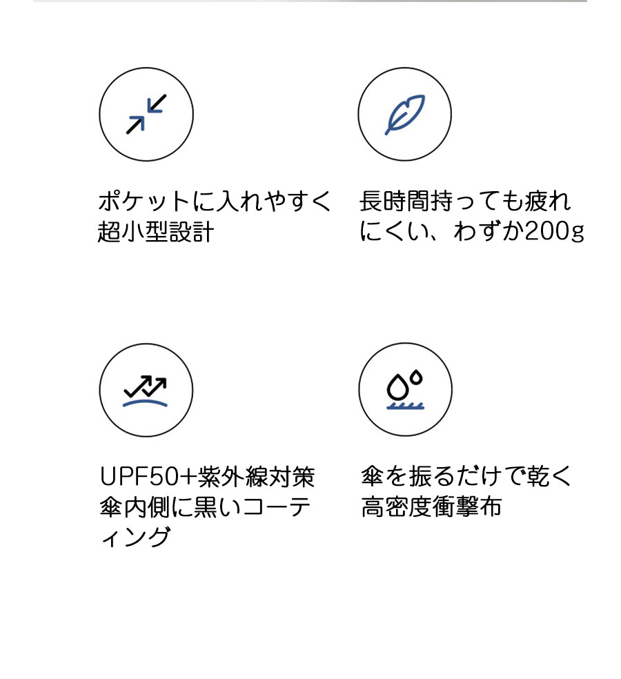 ミニ傘 日傘 uvカット 遮光 晴雨兼用 折りたたみ傘 uvカット 軽量 UVケア UPF雨晴れ兼用 日傘 折りたたみ 完全遮光 晴雨兼用 軽量 6本骨UPF50+　耐風 日焼け防止 超耐風撥水 梅雨対策 小型 携帯しやすい レディース