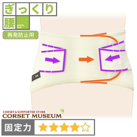 【ぎっくり腰】《再発防止用》腰痛ベルト｜さらっとコルセット/コルセットミュージアム