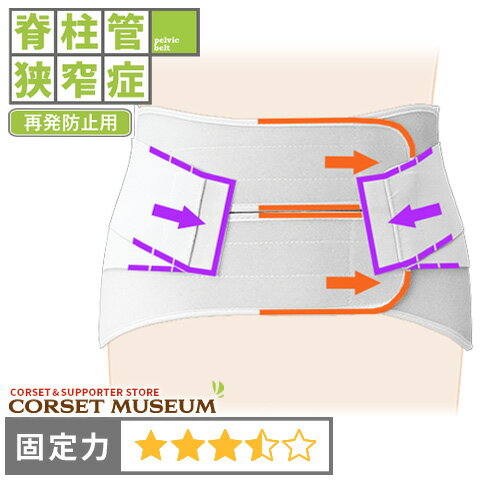 楽天コルセットミュージアム【脊柱管狭窄症】《再発防止用》腰痛ベルト｜ハードデラックス・ソフト/コルセットミュージアム