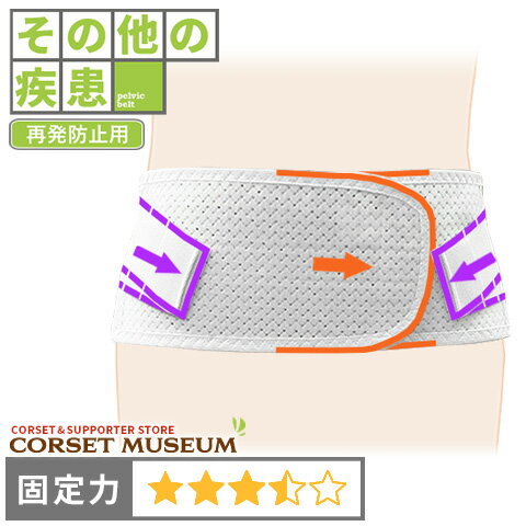 【その他の疾患】《再発防止用》腰痛ベルト｜スーパーAZ/コルセットミュージアム