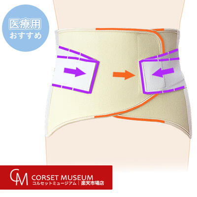 【医療用】椎間板ヘルニア ぎっくり腰 腰痛ベルト｜マックスベルトR3/コルセットミュージアム