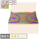 ※廃盤品【スポーツ用】腰椎分離症 坐骨神経痛 腰痛ベルト|ランバーガード・ライト(女性用)/コルセットミュージアム