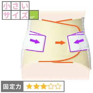 【SSサイズ】ぎっくり腰 変形性腰椎症 腰痛ベルト|マックスベルトR2/コルセットミュージアム
