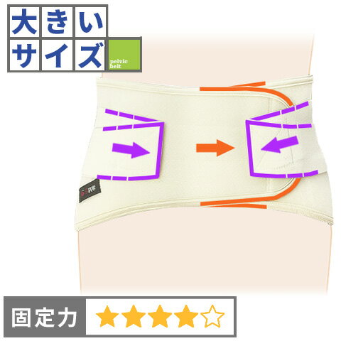 【4L・5Lサイズ】ぎっくり腰　原因不明の腰痛　腰痛ベルト｜さらっとコルセット/コルセットミュージアム