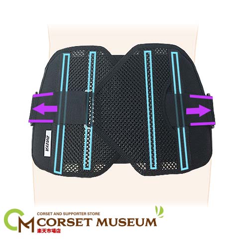 ソルボ中殿筋＋腰ガード　メッシュ薄型　M