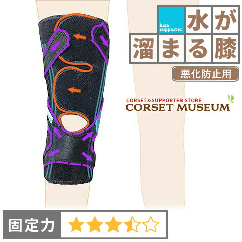 【水が溜まる膝】《悪化防止用》膝サポーター｜マクレスト