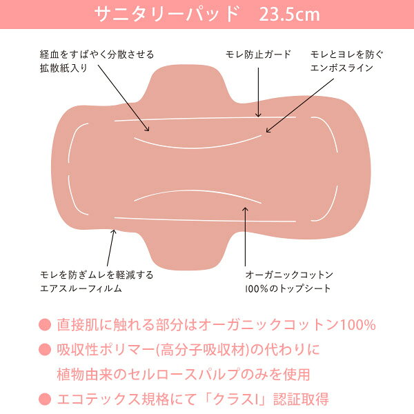 SISIFILLE オーガニックコットン サニタリーパッド23.5cm（多い日用）3個入り | オーガニック コットン ナプキン 昼 多め 高分子吸収ポリマー不使用 ナチュラル 綿100 sisi fille 無添加 お試し 来客用 少量パック 店舗 敏感肌 フェアトレード トライアル [M便 1/2] harmonature-10019800 ハーモネイチャー 楽天市場店 サンプル画像2