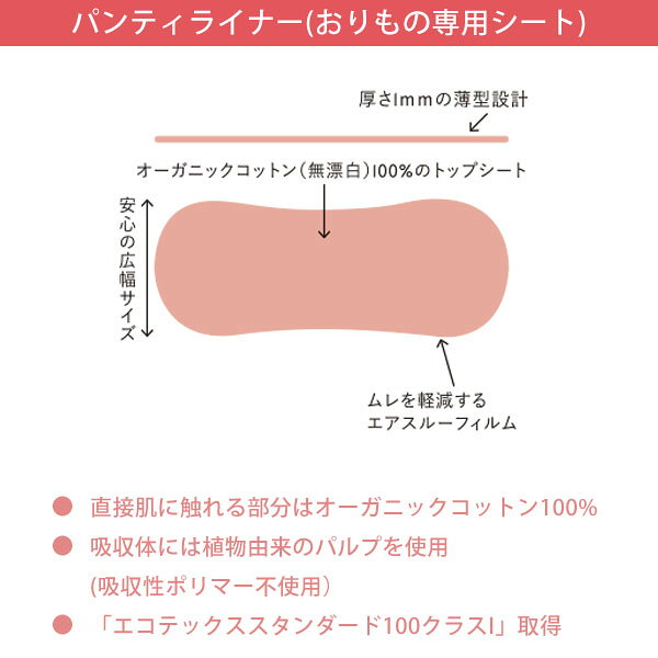 SISIFILLE オーガニックコットン パンティライナー | オーガニック コットン ライナー ナチュラル 安心感 綿100 sisi fille やさしい 無添加 サニタリー ノンケミカル 敏感肌 天然 フェアトレード おりものシート harmonature-10025510 ハーモネイチャー 楽天市場店 サンプル画像3