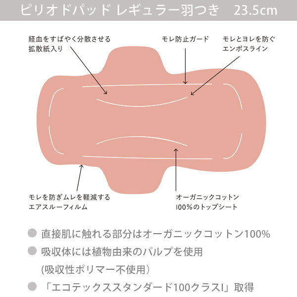 SISIFILLE オーガニックコットン ピリオドパッド レギュラー23.5cm 羽つき | ナチュラル 綿100 sisifille やさしい 無添加 サニタリー ノンケミカル 敏感肌 天然 生理 ナプキン 羽付き ふつうの日用 植物由来 温活 フェムケア 吸収性ポリマー不使用 日本製 harmonature-10025005 ハーモネイチャー 楽天市場店 サンプル画像3