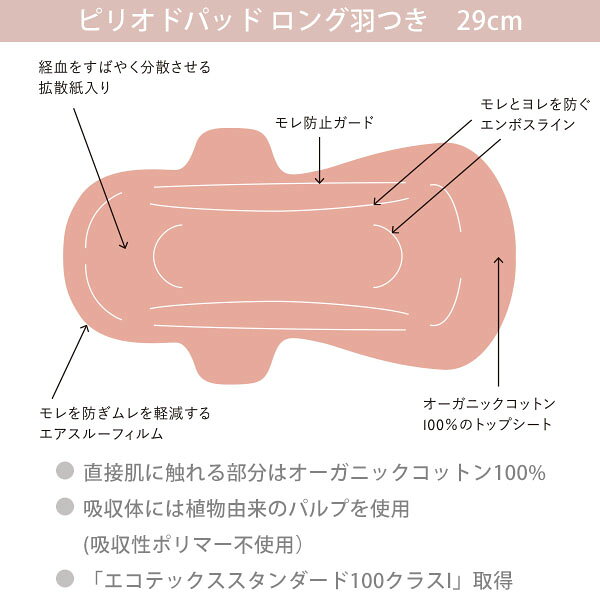 SISIFILLE オーガニックコットン ピリオドパッド ロング29cm 羽つき | オーガニック コットン ナチュラル 安心感 綿100 sisi fille やさしい 無添加 サニタリー ノンケミカル 敏感肌 天然 夜用 生理 ナプキン 羽あり 多い日用 植物由来 harmonature-10025509 ハーモネイチャー 楽天市場店 サンプル画像3