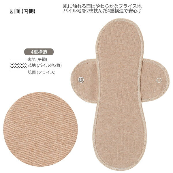 ORGANIC GARDEN オーガニックコットン 布ナプキン Luna Angel | オーガニック コットン 生理用品 ナプキン 誕生日 プレゼント ナチュラル 生地 軽い日 普通の日 軽失禁 エコ 綿100% [M便 1/4] harmonature-10015107 ハーモネイチャー 楽天市場店 サンプル画像2