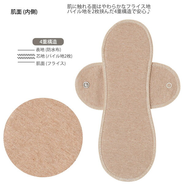 ORGANIC GARDEN オーガニックコットン 【防水】布ナプキン Luna Angel レギュラー | オーガニック コットン 生理用品 ナプキン 誕生日 プレゼント ナチュラル 生地 普通の日 軽失禁 防水 エコ [M便 1/4] harmonature-10015108 ハーモネイチャー 楽天市場店 サンプル画像2