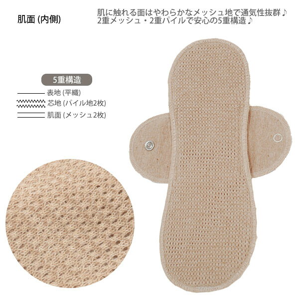 ORGANIC GARDEN オーガニックコットン 布ナプキン Luna Angel plus レギュラー メッシュ | オーガニック コットン 生理用品 ナプキン 敏感肌 プレゼント ナチュラル 生地 軽失禁 布ナプキン エコ 綿100% [M便 1/4] harmonature-10025877 ハーモネイチャー 楽天市場店 サンプル画像2