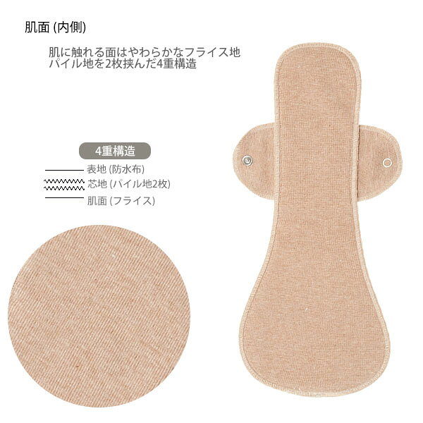 オーガニックコットン 布ナプキン 【防水】Luna Angel ロング | ORGANIC GARDEN オーガニック コットン 生理用品 ナプキン プレゼント 普通の日 多い日 軽失禁 ナチュラル 生地 エコ 綿 防水 [M便 1/2] harmonature-10015112 ハーモネイチャー 楽天市場店 サンプル画像2