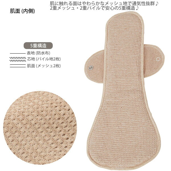 オーガニックコットン 布ナプキン 【防水】 Luna Angel Plus ロング メッシュ | ORGANIC GARDEN オーガニック コットン 夜用 生理用品 ナプキン プレゼント 普通の日 多い日 軽失禁 ナチュラル 生地 エコ 綿 防水 [M便 1/4] harmonature-10015115 ハーモネイチャー 楽天市場店 サンプル画像2