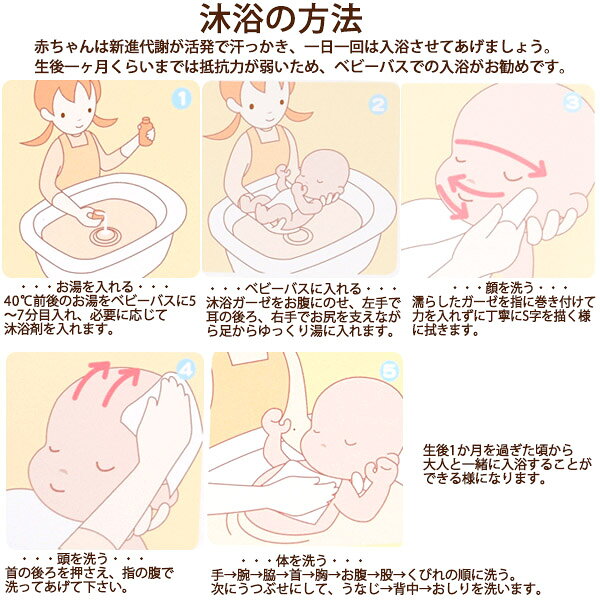シンクビー オーガニックコットン ガーゼハンカチ 3枚セット Caramel | オーガニッ...
