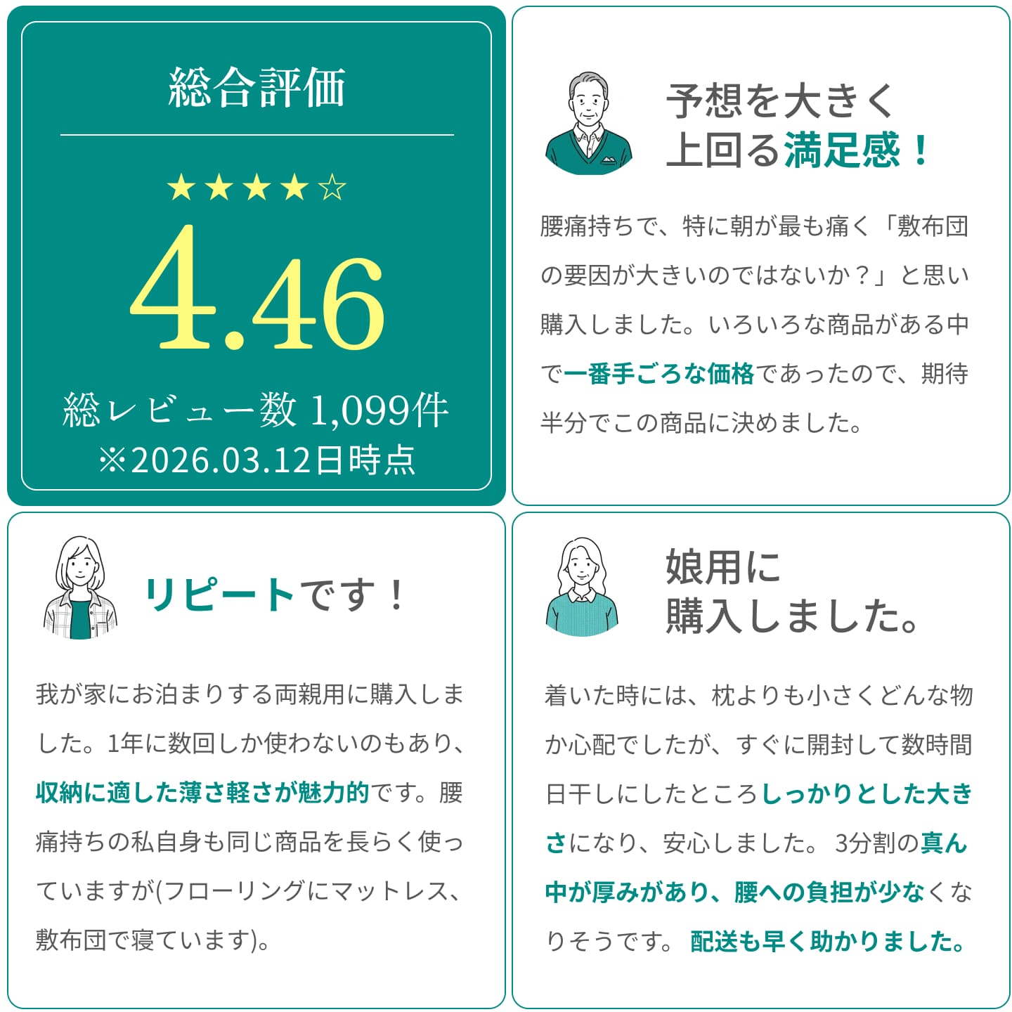 【厚さ5.5cm三つ折りバランスシングルマットレス95N-140N-95N】腰を支える バランス シングル マットレスシングル マットレス バランスマットレス 三つ折り 3つ折り 折りたたみ 折り畳み 国産 日本製 セール コンパクト 硬め 腰痛 体圧分散 軽量 軽い 5cm 福袋 敷布団 - Image 3