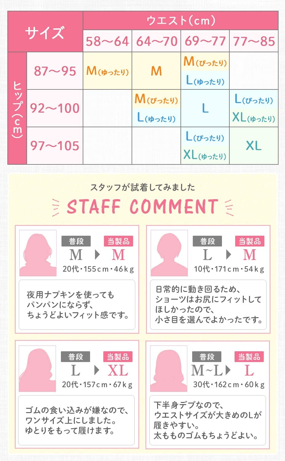 ファッションサニタリーショーツ