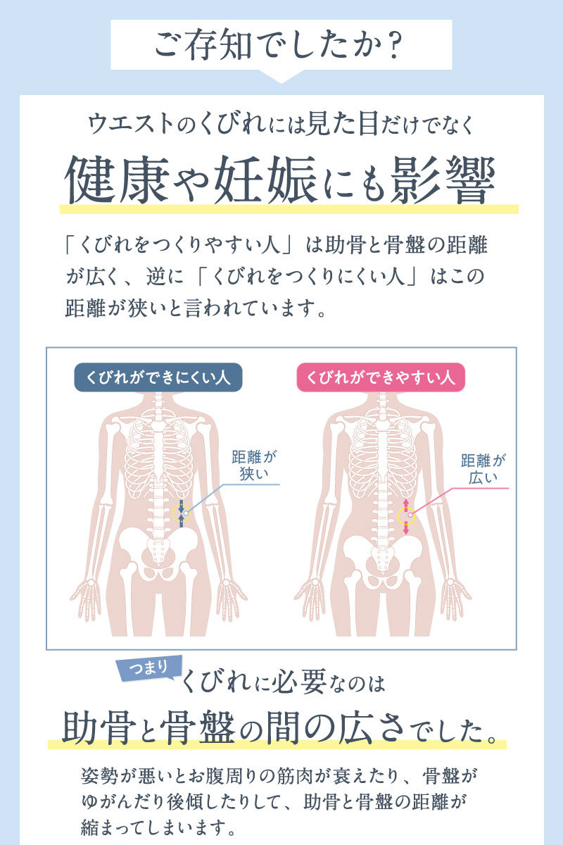 補正下着加圧インナーウェアぽっこりお腹くびれボディシェイパーボディスーツウエストニッパー