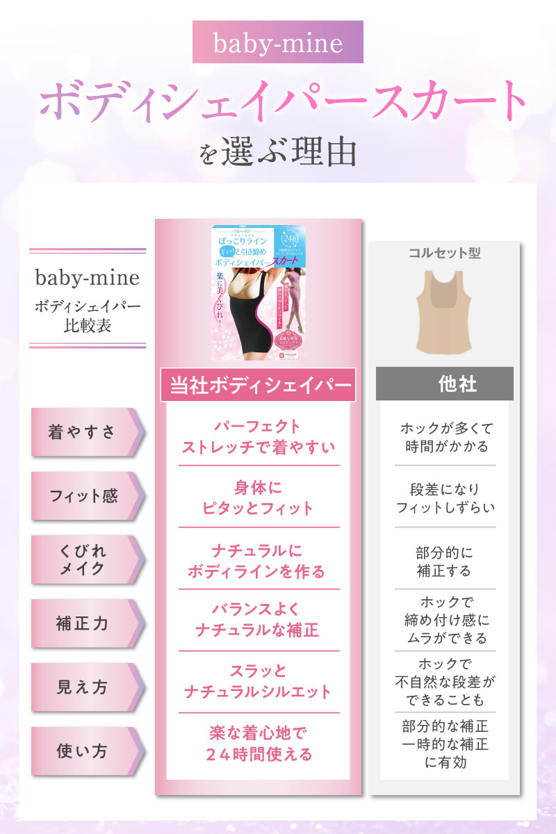補正下着加圧インナーウェアぽっこりお腹くびれボディシェイパーボディスーツウエストニッパー下着レディース加圧お腹引き締め姿勢矯正baby-mineベイビーマイン