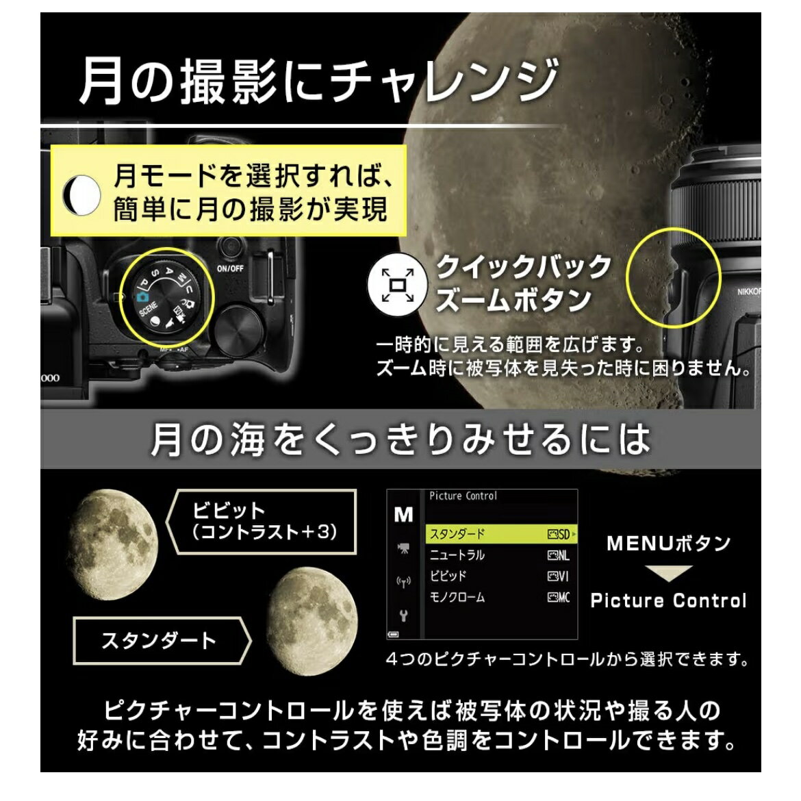 Nikon �ǥ����륫��� COOLPIX P1000 �֥�å� ������ԥ������������Ҹ�