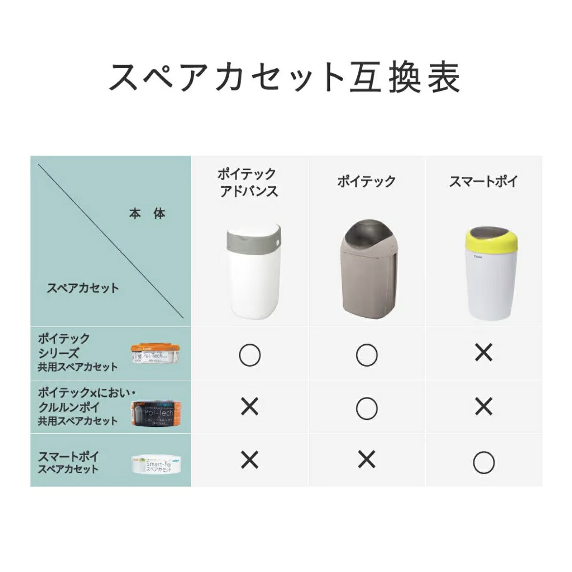 めぐりの杜のおむつポット ポイテック シリーズ 共用スペアカセット 愛知南倉庫｜アングル2