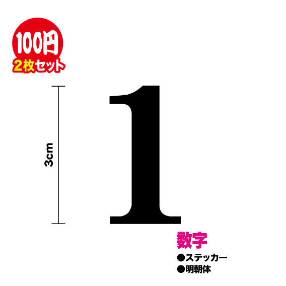 明朝体 数字 ステッカー【豊富なカ