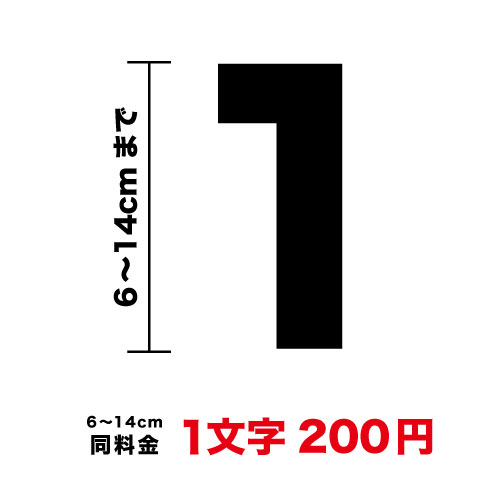 数字ステッカー 6cm〜14cmまで同料金！ 数字 カッティング