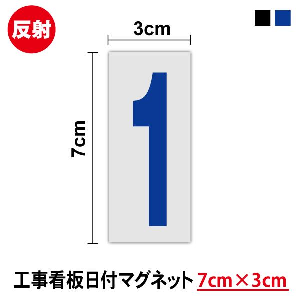 【反射タイプ】工事看板 日付 数字 