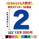 ポイント2倍！【アルファベット ステッカー】【エンブレム】【Sサイズ】1文字から alphabet ABC 英語 大文字 イニシャル ミリタリー military 軍 オリジナル シールタイプ 車用 カッティングステッカー 外装パーツ 防水 外装ドレスアップ スノーボード 四駆にもぴったり！