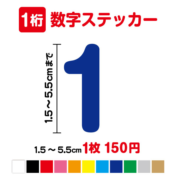 【1桁】数字 ステッカー 1.5cm〜5.5cm3M