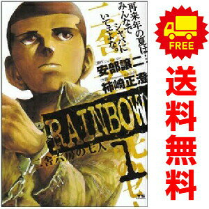 製品画像：30位