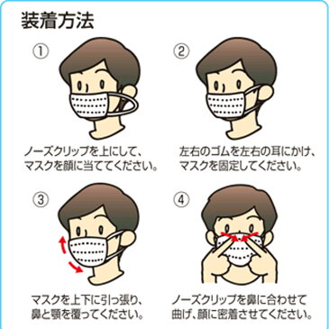 マスク 即日発送 3層構造 2箱 100枚入 大人用マスク 不織布マスク 微粒子カット 曇り防止 通気性フィット ウィルス対策 飛沫防止 細菌 使い捨て マスク 花粉防止 高密度フィルター素材 送料無料